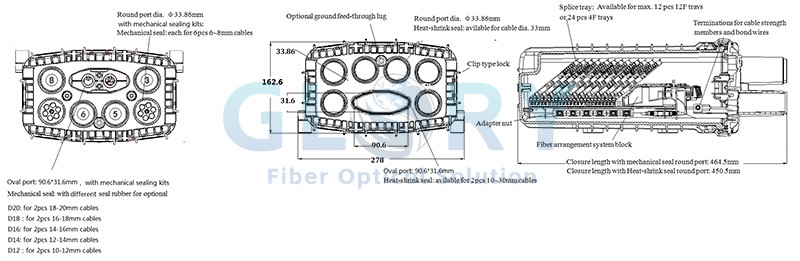 Exterior Structure Diagram of fiber joint box Exterior Structure Diagram of fiber joint box