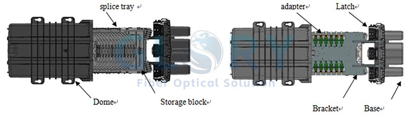 fiber joint box fiber joint box